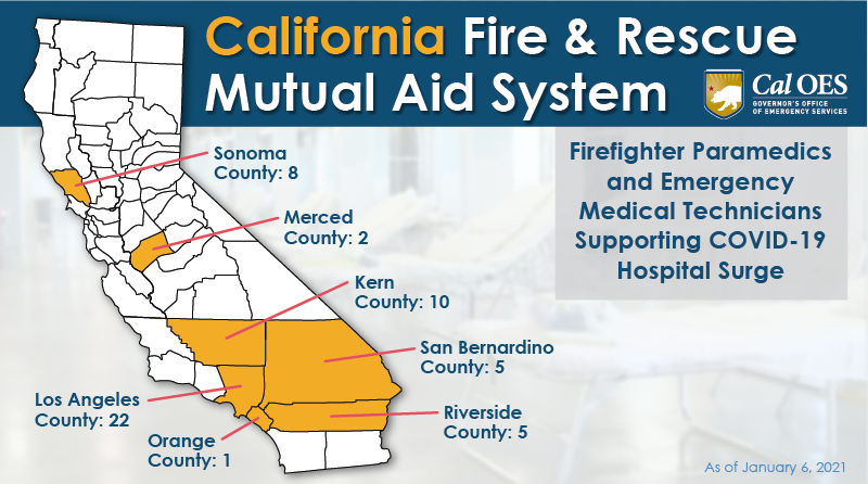 California’s Mutual Aid System Sends Additional Paramedics, EMTs To Assist With COVID-19 Hospital Surge